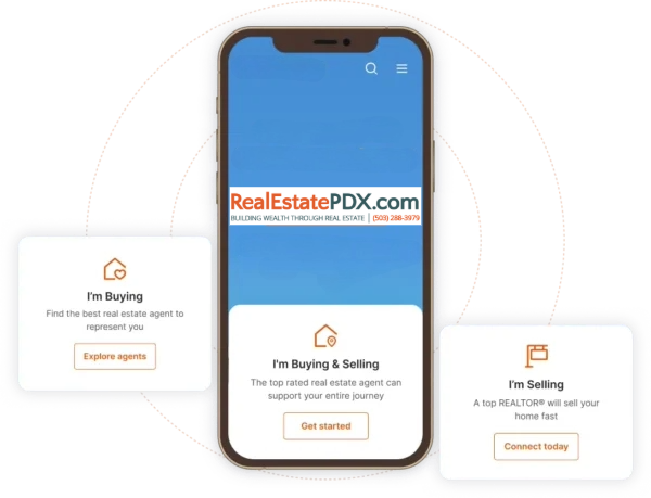 A smartphone displays the RealEstatePDX.com website, with options for Im Buying, Im Buying & Selling, and Im Selling. Two info cards surround the phone, featuring icons and related action buttons.